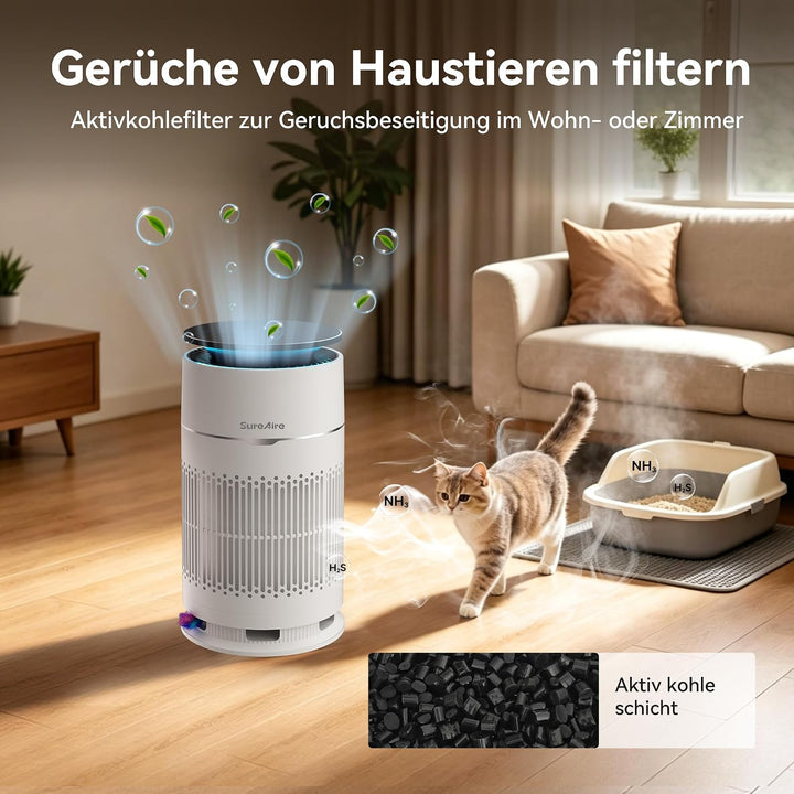Katzen-Luftreiniger mit HEPA-Filter, Tisch-Luftreiniger mit austauschbarem Vorfilter und Katzen-Teas