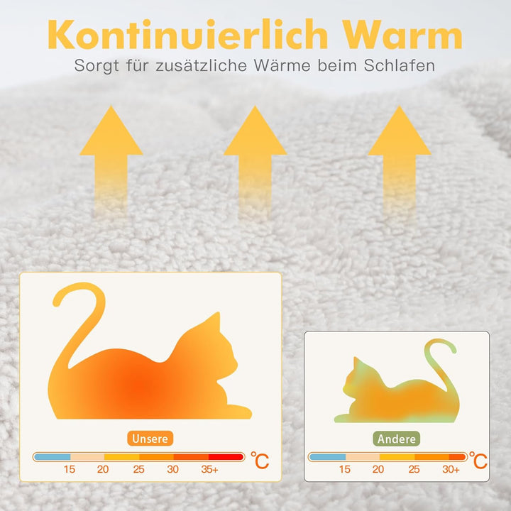Mora Pets Selbstheizende Katzendecke Selbstwärmend Decke Katze Kissen Wärmedecke Katze Katzenkissen