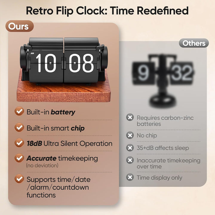 Flip Clock Retro Tischuhr mit USB-C Wecker und Timer