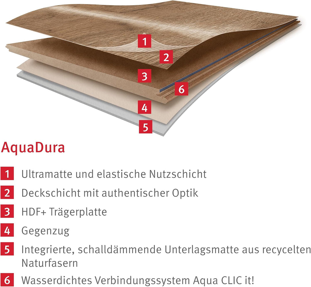 EGGER Aquadura Hybridboden EDF194 Camden Eiche weiss 1292x193x7,5mm (1,995m²) 1,995m² | Boden, 1,995