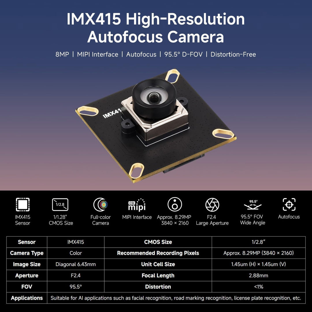Waveshare IMX415 8MP MIPI Camera Module, Autofocus, 95.5° D-FOV, Distortion-Free, Supports Raspberry