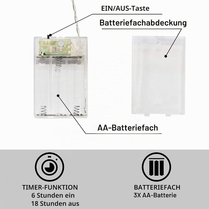 CozyHome Foto Lichterkette Fotoclips - 30 LED mit Klammern &amp; 5m Timer Batterie I Fotolichterketten F