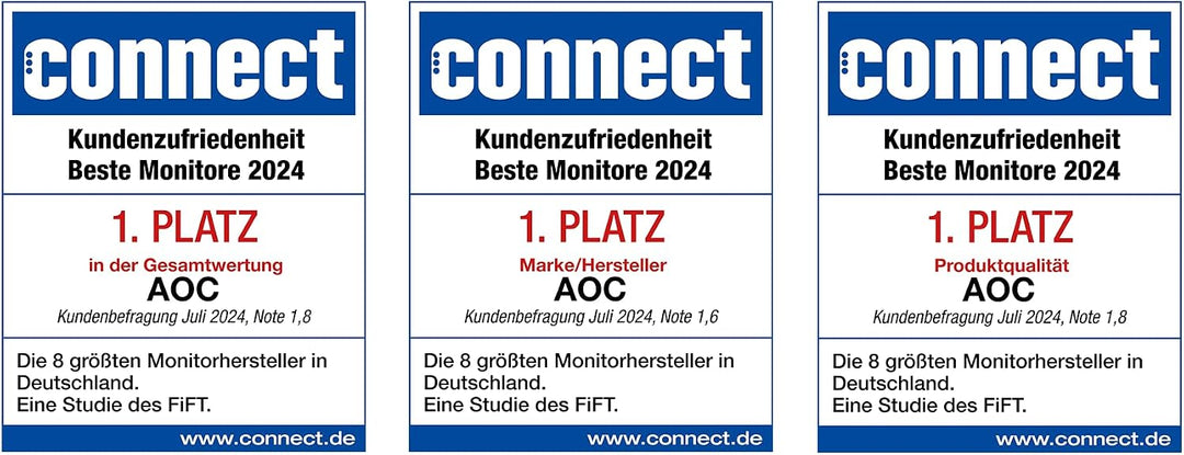AOC Q27V5N - 27 Zoll QHD Monitor, Lautsprecher, höhenverstellbar (2560x1440, 75 Hz, DisplayPort, HDM