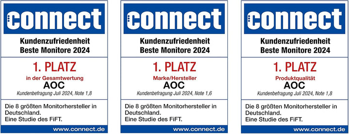 AOC Q27V5N - 27 Zoll QHD Monitor, Lautsprecher, höhenverstellbar (2560x1440, 75 Hz, DisplayPort, HDM