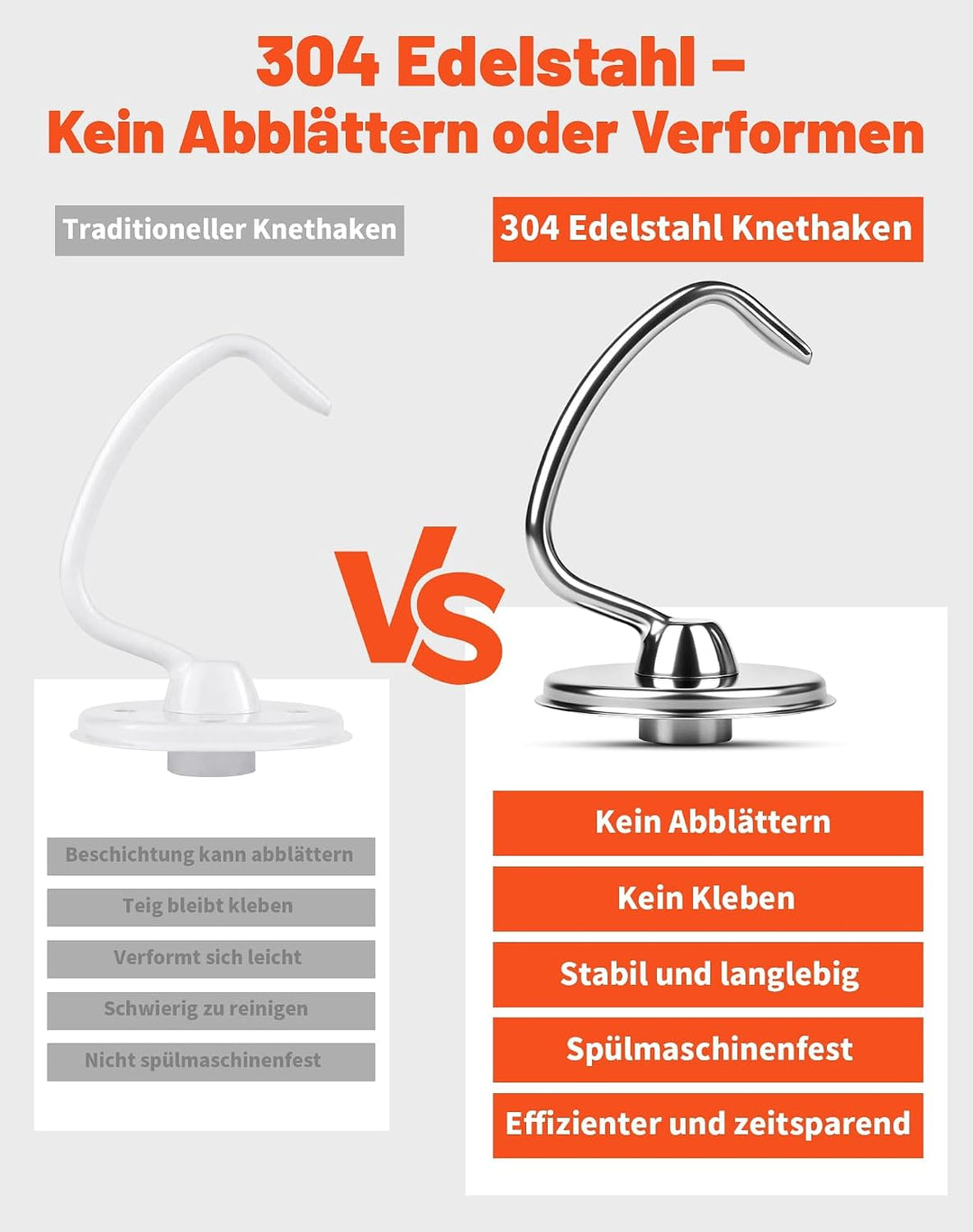 Knethaken Edelstahl für KitchenAid 4.5–5QT Standmixer K45DH Rührhaken