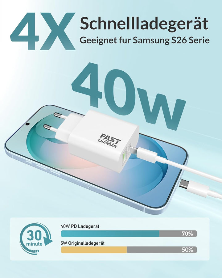 40W 2Port Schnellladegerät mit USB C Ladekabel 3M Lang für Samsung, 2Pack, 3M