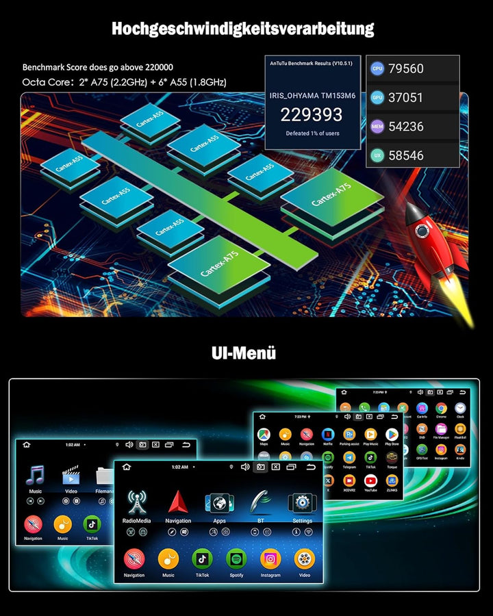 Erisin Android 14 4GB+64GB 8-Kern DVD Autoradio Bluetooth GPS Navi für Mercedes A/C/G/CLK Klasse W20