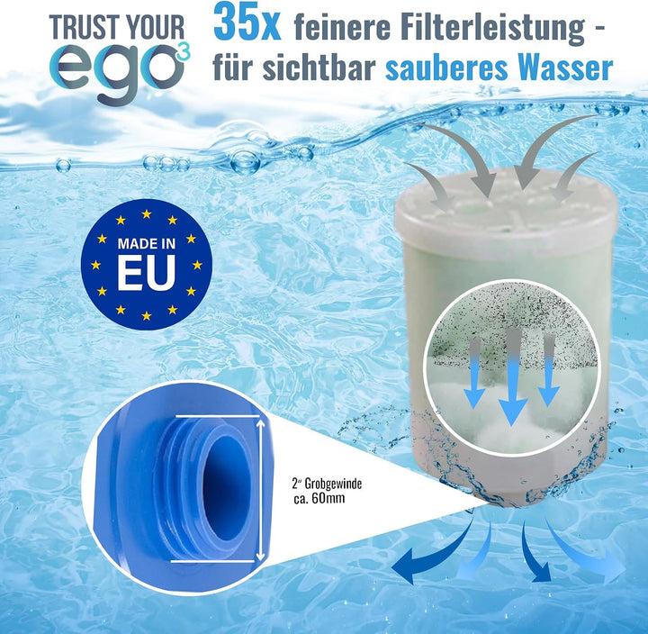 EGO3 Whirlpool Filter Set 4 JA 2 Zoll Grobgewinde + 10 Jahresfüllungen – ersetzt Kartuschenfilter &amp;