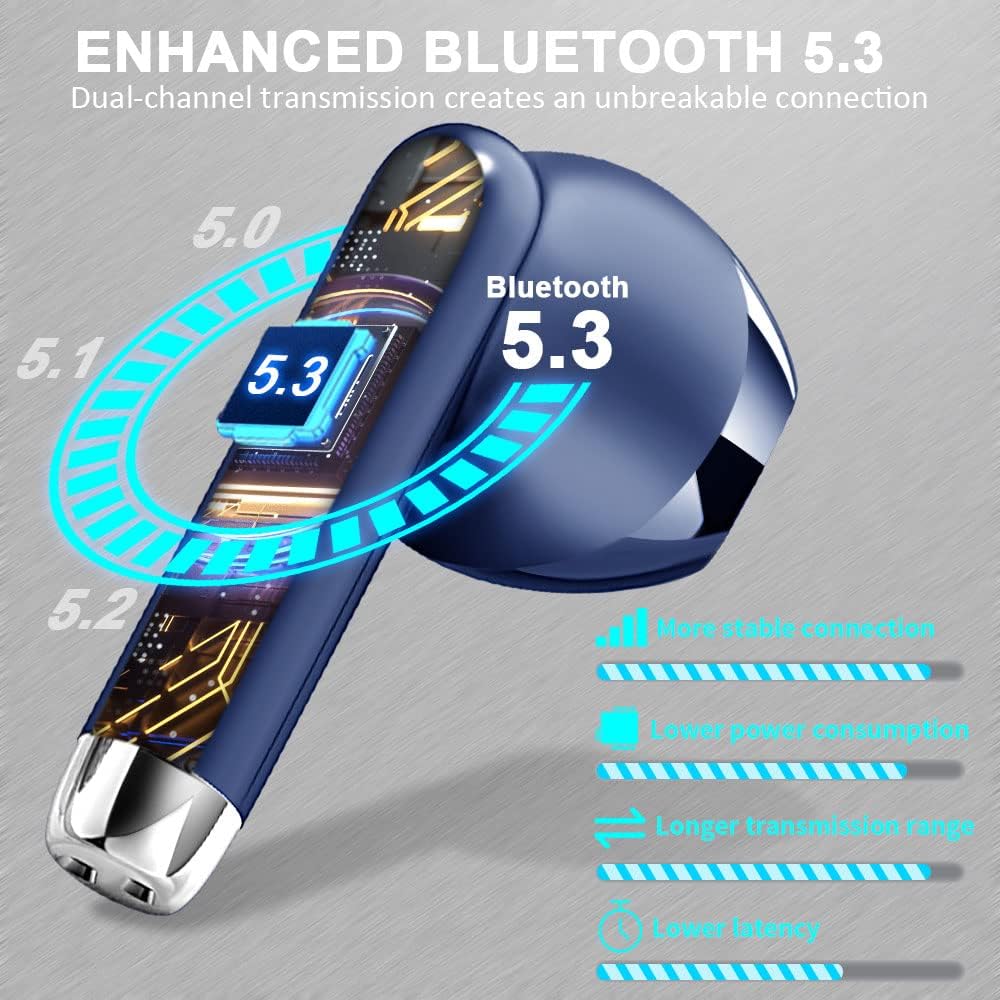 Bluetooth Kopfhörer, Kopfhörer Kabellos Bluetooth 5.3 In Ear Kopfhörer mit 4 HD Mic, Kabellose Kopfh