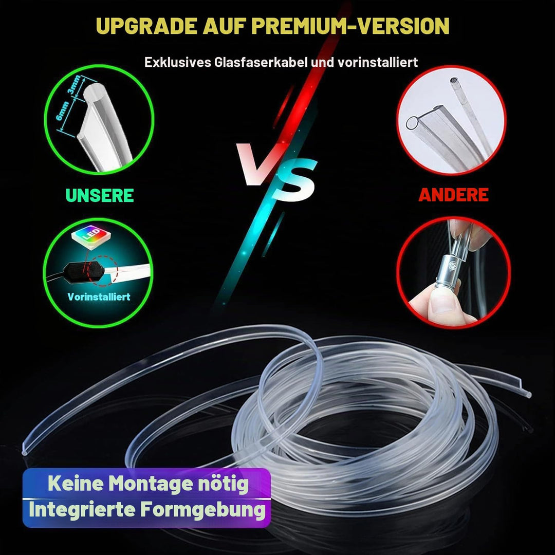 Auto LED Innenbeleuchtung,6M/ 5 in 1 RGB Auto Innenraumbeleuchtung,Led Atmosphäre Licht mit APP Steu
