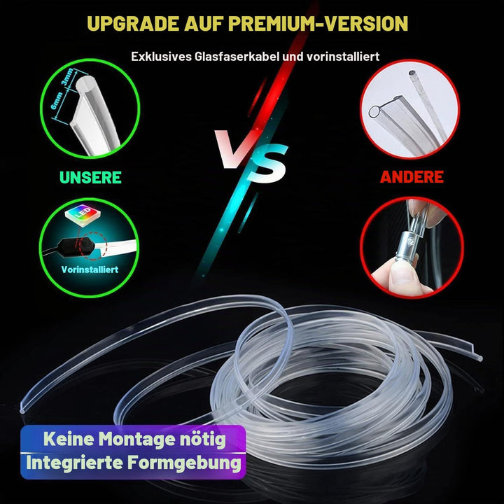 Auto LED Innenbeleuchtung,6M/ 5 in 1 RGB Auto Innenraumbeleuchtung,Led Atmosphäre Licht mit APP Steu