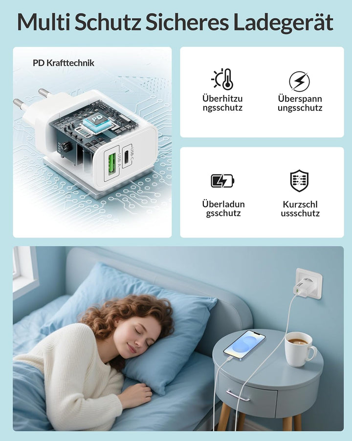 40W 2Port Schnellladegerät mit USB C Ladekabel 3M Lang für Samsung, 2Pack, 3M