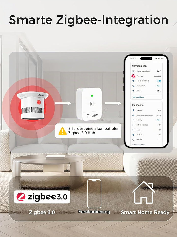 Heiman Smart Zigbee Rauchmelder HS1SA-E Plus, 4 Stück