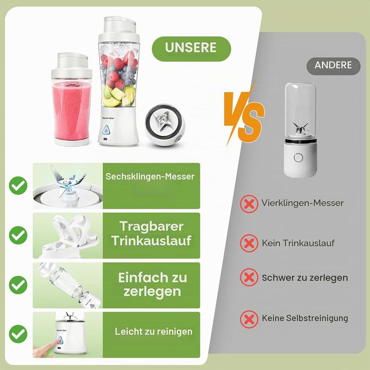 Smoothie Maker to go, 700 ml Portable Blender, 6000 mAh, Selbstreinigungsfunktion, Inklusive 6 Schar