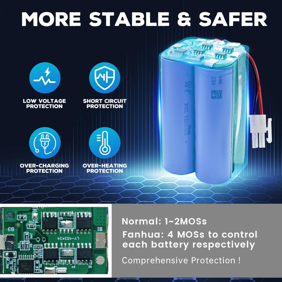 11.4V 3200mAh Ersatzakku für ILIFE A4S, kompatibel mit ILIFE A4, A4s, A4s Pro, A6, A7, A9, A10, V7,