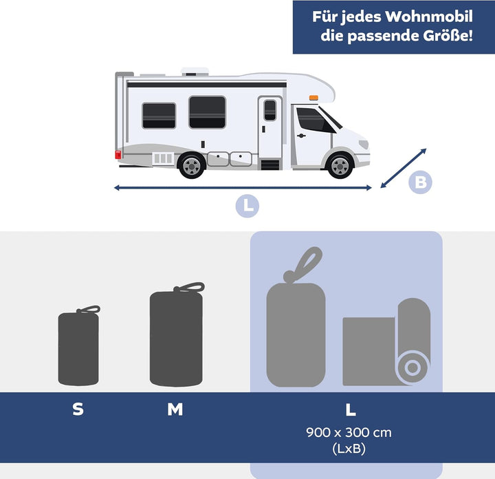 Dachschutzplane für Wohnmobile | UV-resistente Schutzhülle für ihren Camper | wasserdichte Abdeckpla