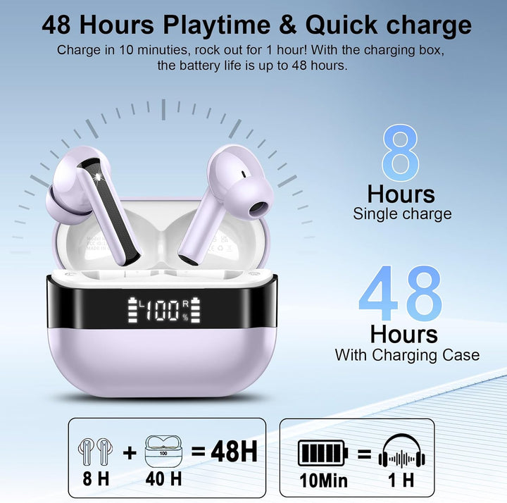 Kabellose Ohrhörer, Bluetooth 5.4 Kopfhörer mit HiFi Stereo, In-Ear-Kopfhörer mit 4 ENC-Mikrofonen,