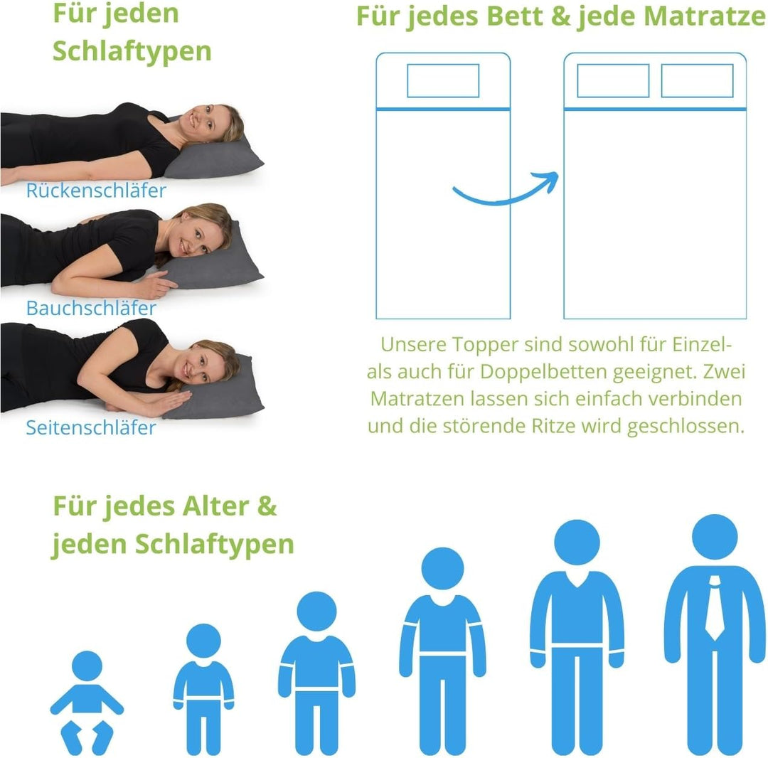Bodyprotect Matratzentopper 90x200cm, 6 cm hoch, Matratze Komfortschaum Komfortschaum 90 x 200, Komf