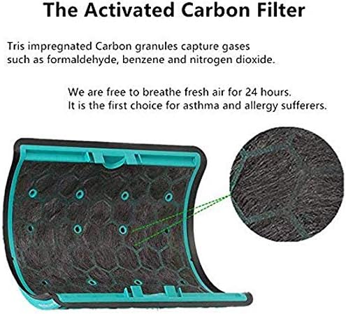 360-Grad-Luftreiniger-Fanglas HEPA-Filter und Innerer Aktivkohlefilter Kompatibel mit Dyson TP04 HP0