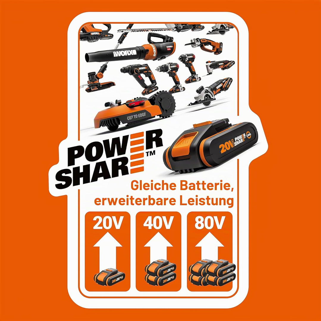 WORX WX261 Akku-Schlagschrauber 20V – Leistungsstarker, bürstenloser Akkuschrauber zum Schrauben – M