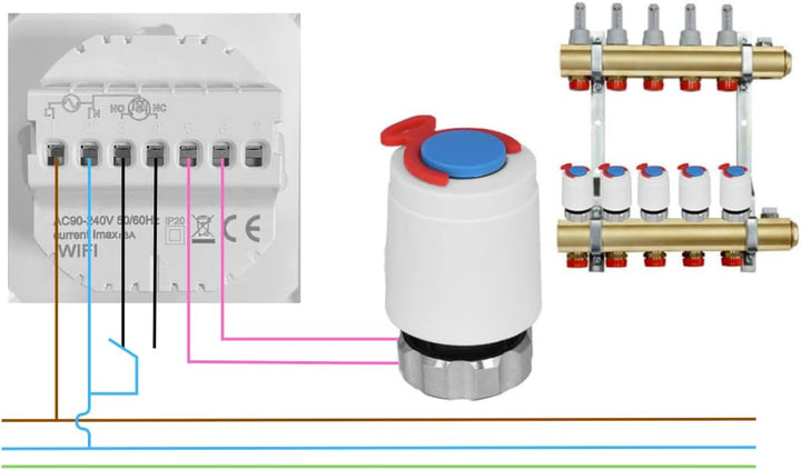 Sone Smart One WiFi Thermostat Fussbodenheizung 230V Tuya Smart Life NO/NC