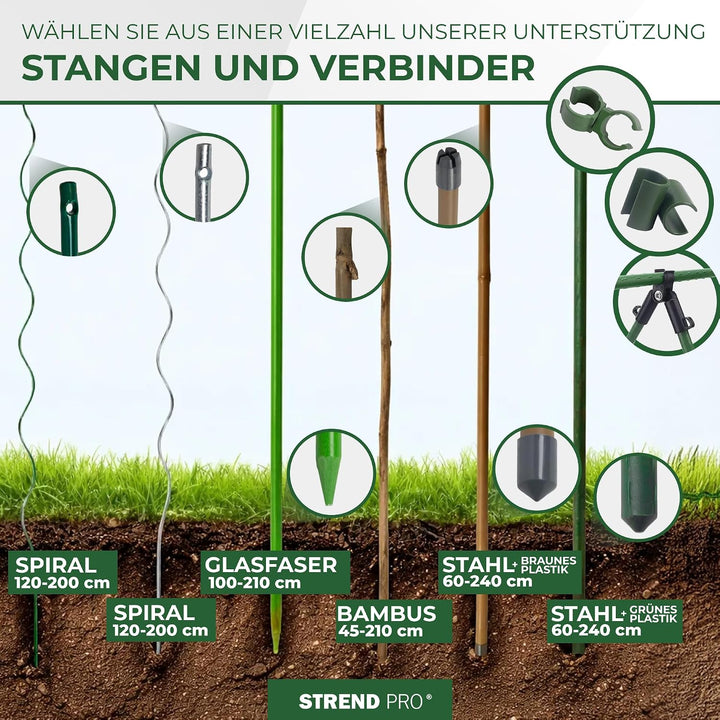 STREND PRO Pflanzstäbe 90 cm - 25 Stk. Set | Ø 20 mm Stahl + Kunststoff | Rankstab Grün für Blumen,