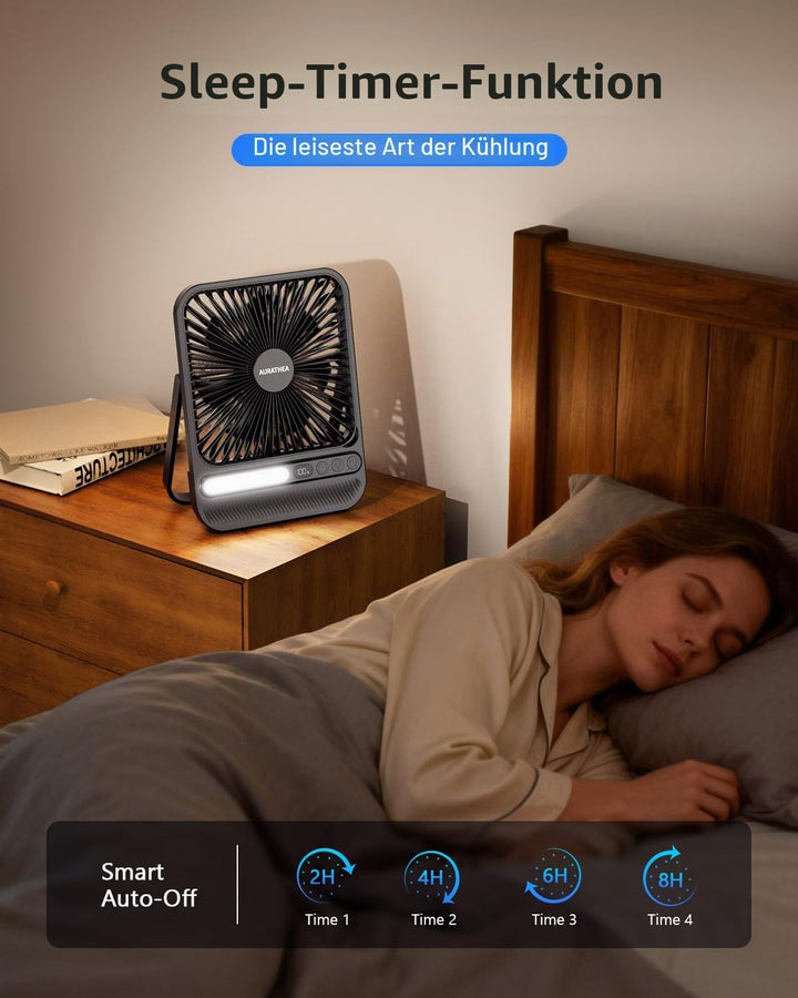 10000mAh USB Ventilator, Ultraflach Tragbarer Tischventilator, Akku Camping Ventilator mit LED-Licht