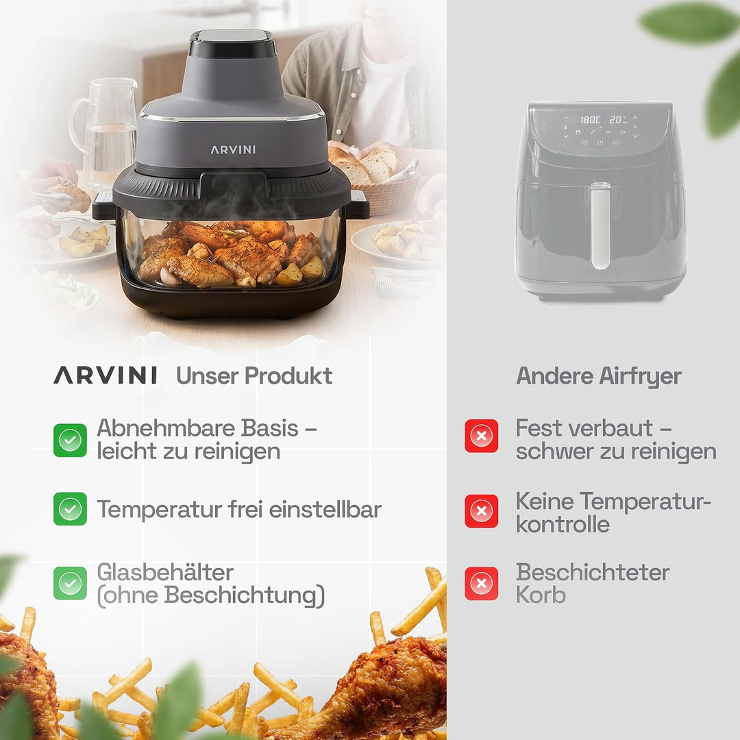 Airfryer Glas mit Glasbehälter, Temperatur einstellbar 60–200°C Graphitgrau 4l + 1,5l, Graphitgrau 4