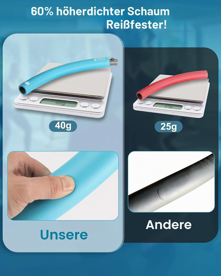 FEECCO Hula Hoop Reifen Erwachsene - hullahub Reifen zum Abnehmen Blau 2,3 kg, Blau 2,3 kg
