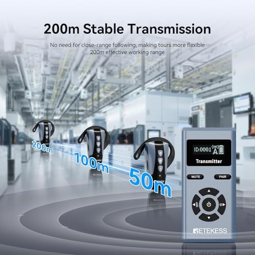 Retekess TT106S Wireless Tour Guide System, 2.4GHz, Angenehm zu Tragen, One-Touch-Bedienung, USB-Lad