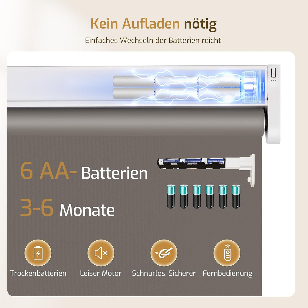 Grandekor Elektrische Rollos Innen,Verdunklungsrollo ohne Bohren mit Fernbedienung &amp; Leiser Motor Du
