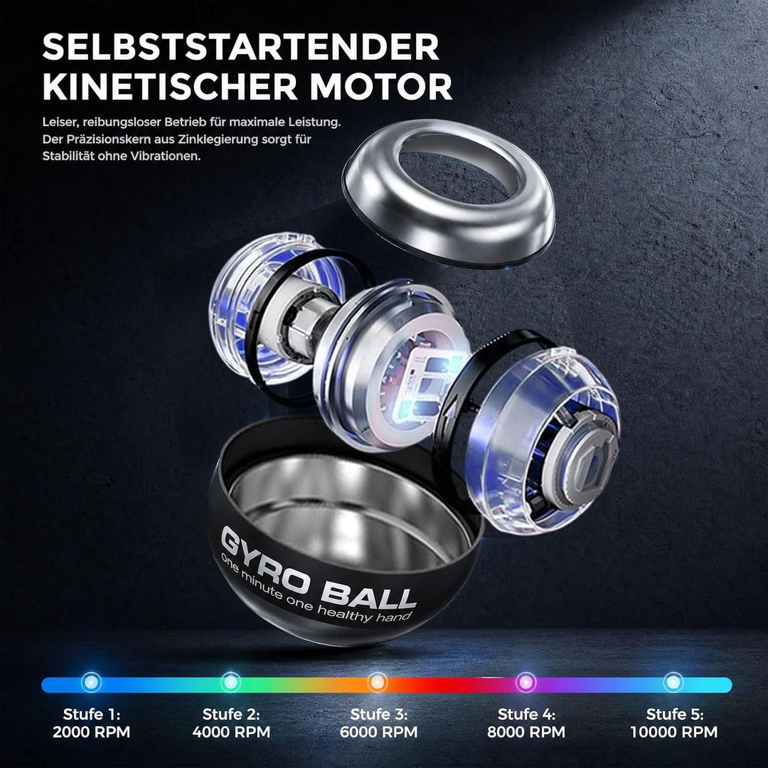 Powerball Handtrainer Gyroball with Counter for Forearm Strength and Grip Training - 5-Stage Adjusta