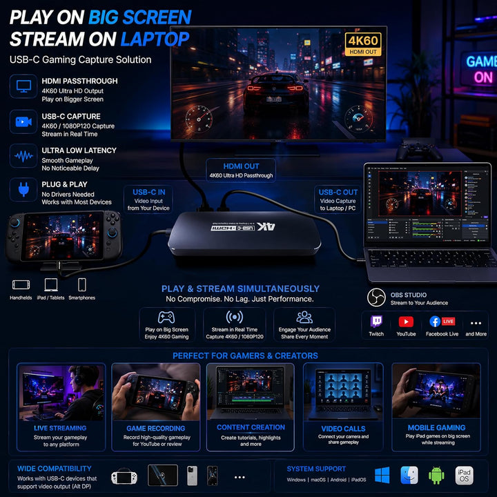 Guermok Capture Dock für Switch2, 4K60 HDMI &amp; USBC Video Capture Silber, Silber