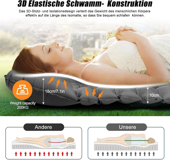 CALIYO Isomatte Camping – Verdickte Luftmatratze mit FusspressPumpe, Ultraleicht &amp; Wasserdicht | Int