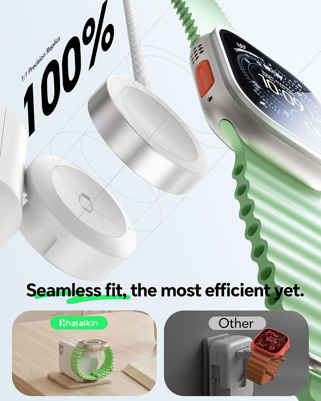 HATALKIN 67W Einziehbares Ladegerät kompatibel mit Apple Watch&amp; iPhone Apple +Typ-C Kabel Weiss, App