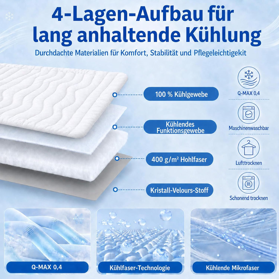 Pfotenchill Kühlmatte Hund Katze, Selbstkühlende Hundematte, Cooling Mat for Dogs, Kühldecke für Hun