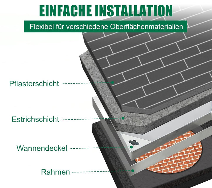 Schachtabdeckung Edelstahl V2A - Aussenmass: 700 x 700 x 60 mm, 700 x 700 x 60 mm