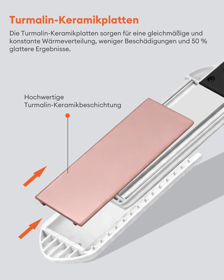 Glätteisen Welleneisen für Haare, 3 in 1 Multistyler Glätteisen Breit Set - Keramik mit Negativen Lo