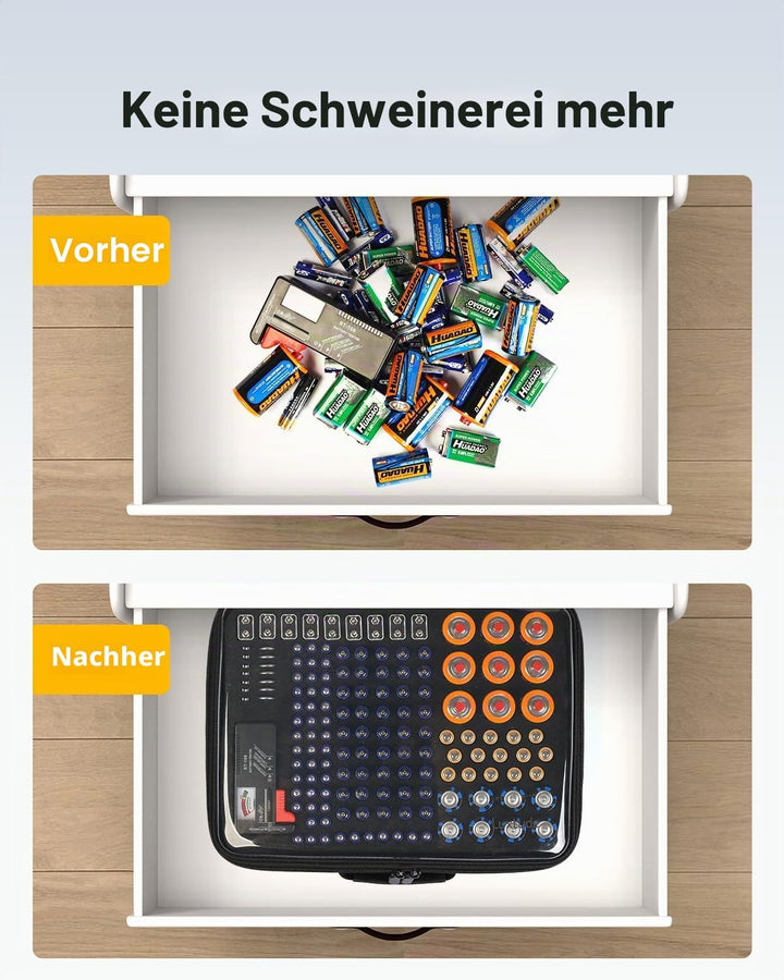 Luxtude Battery Organizer with Tester Schwarz L, Schwarz L