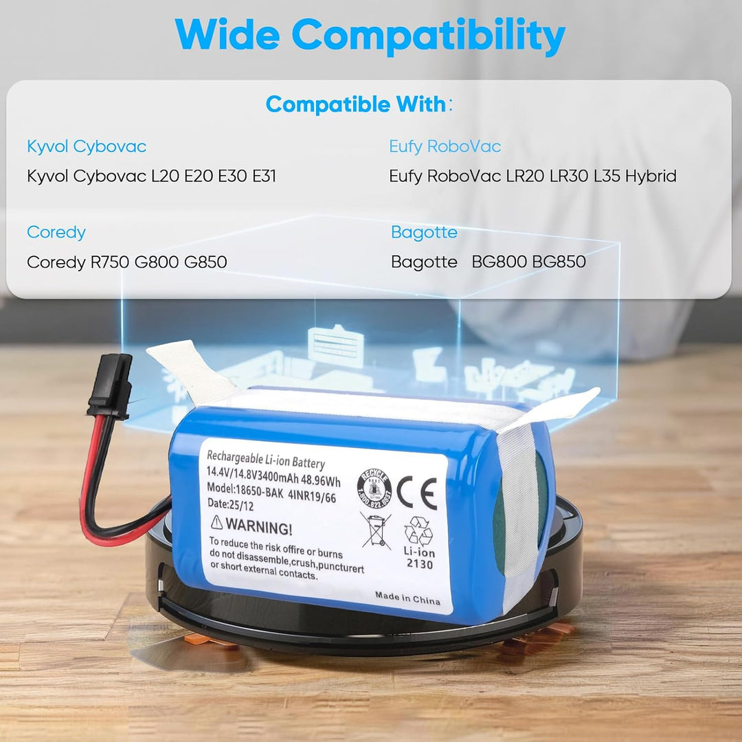 3400mAh 14,4V Akku kompatibel mit Kyvol Cybovac L20 E20 E30 E31, Coredy R750 G800 G850, Laresar Gran