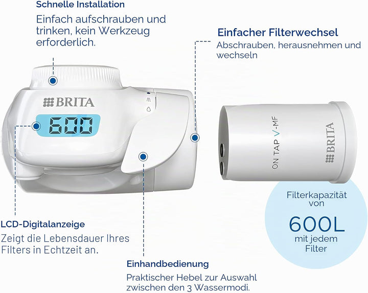 BRITA Pro V-mf Wasserfilter, Acrylic, Weiss, 1
