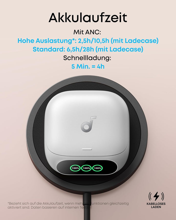 soundcore by Anker Liberty 5 Pro Noise Cancelling Kopfhörer, ANC 4.0 Liberty 5 Pro Wolkenweiss, Libe