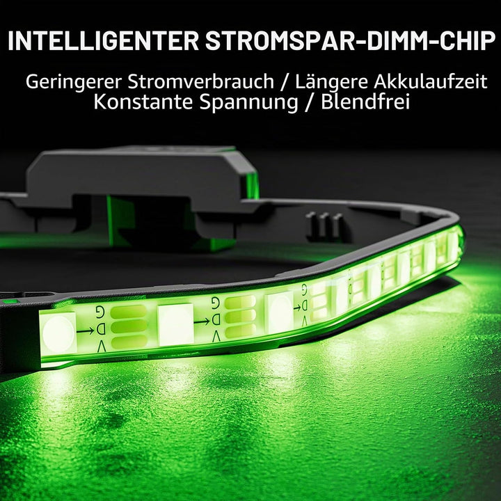 LED-Lichtstreifen Propeller Guard für DJI Neo 2 Zubehör, RGB Mehrfarbige Durchfluss Nacht Flug Licht