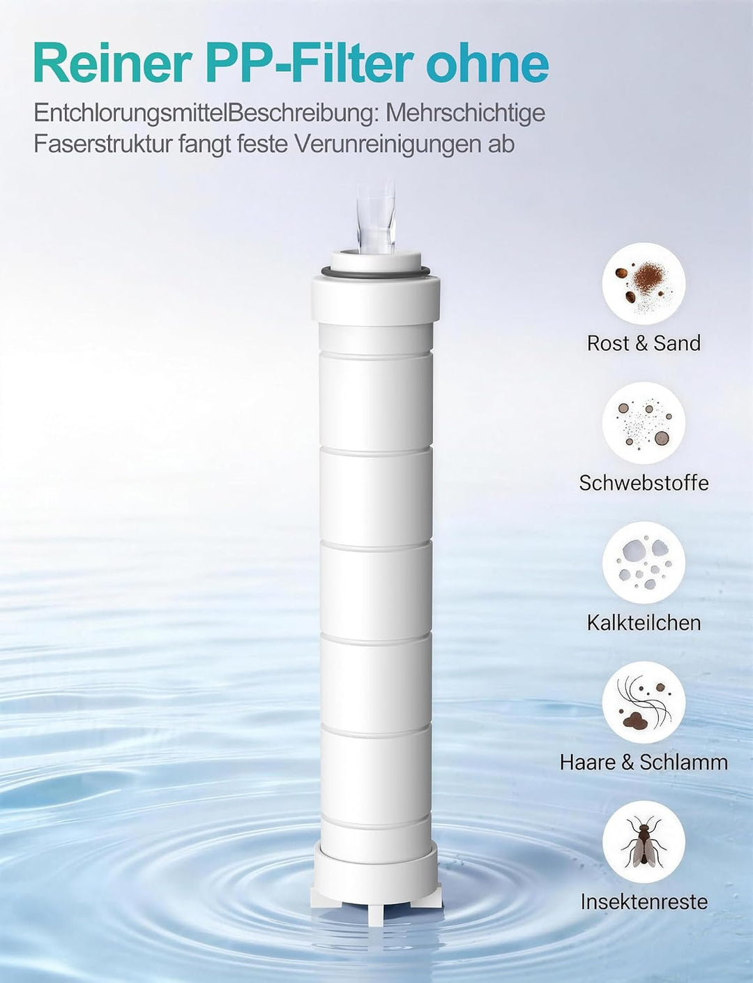 FEELSO quadratische Handbrause mit Filter und 4 Strahlarten, Gunmetal Grau, Grau
