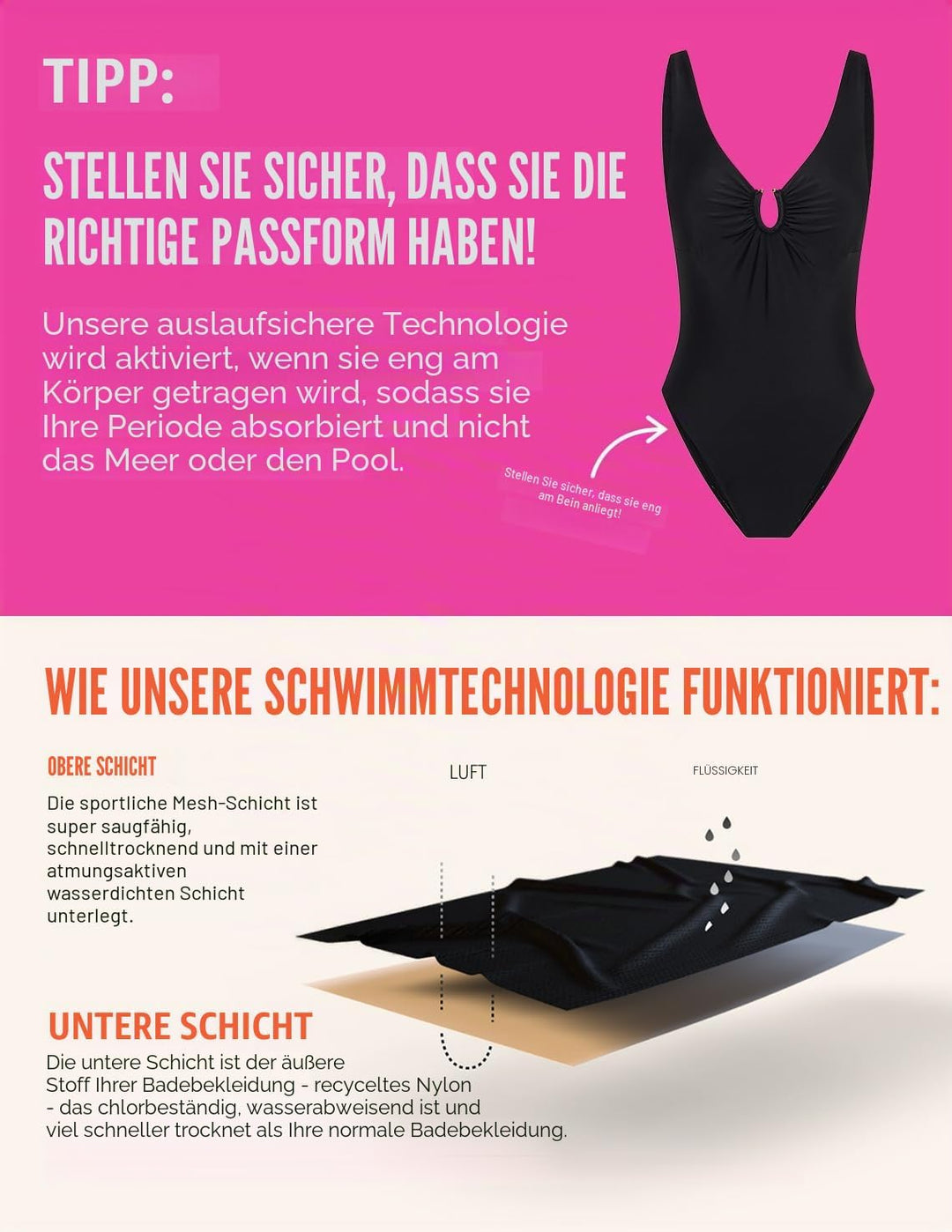 Modibodi Perioden-Swim Bikini High Waist Leicht 20 ml Schwarz 44 Schwarz, 44 Schwarz