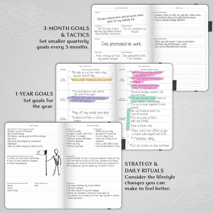 Legend Planner - Beste Wochenplanung und Monatskalender zur Steigerung der Produktivität, Erreichung
