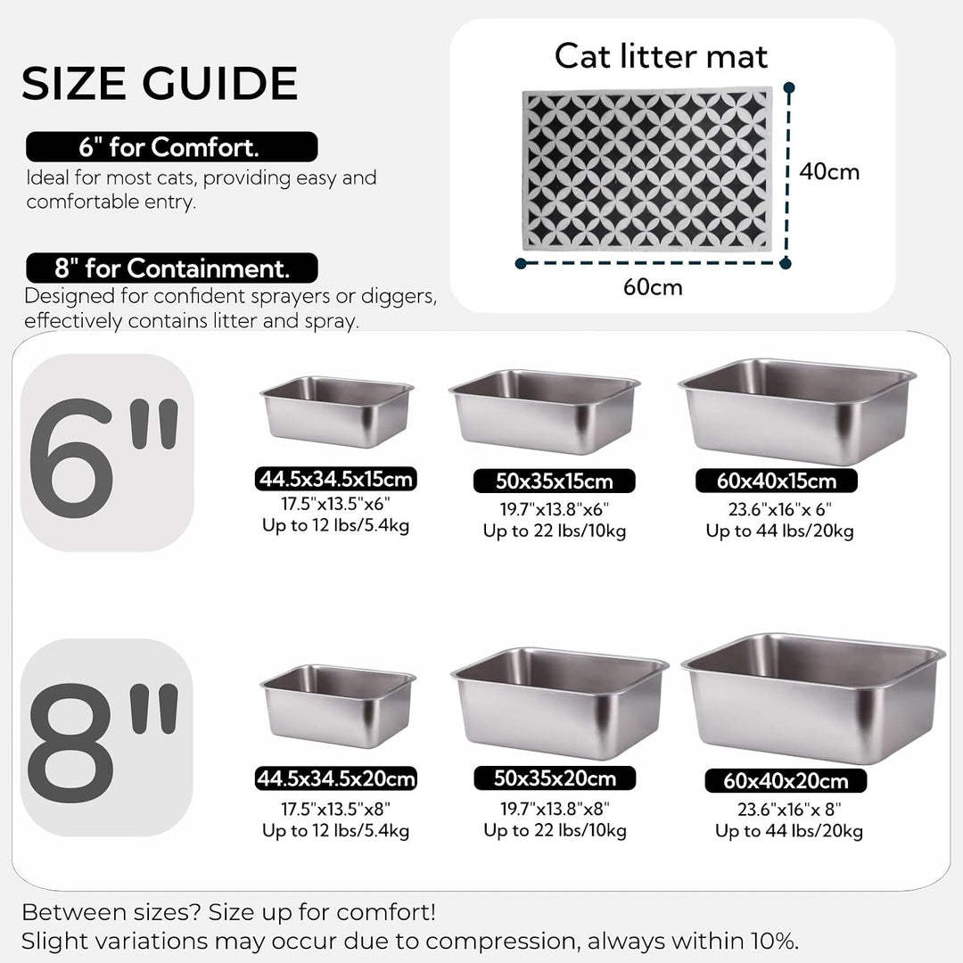 Edelstahl Katzentoilette 2er Set mit hohem Rand | geruchsneutral &amp; leicht zu reinigen | rutschfeste