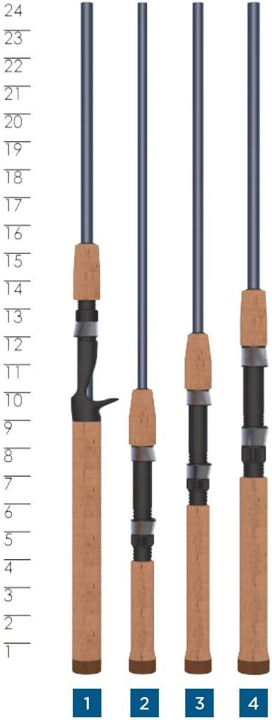 St. Croix Rods, Triumph Travel, Spinnrute, TSR Travel, Fachmännisch gefertigt, Premium, Spinnrute 1,