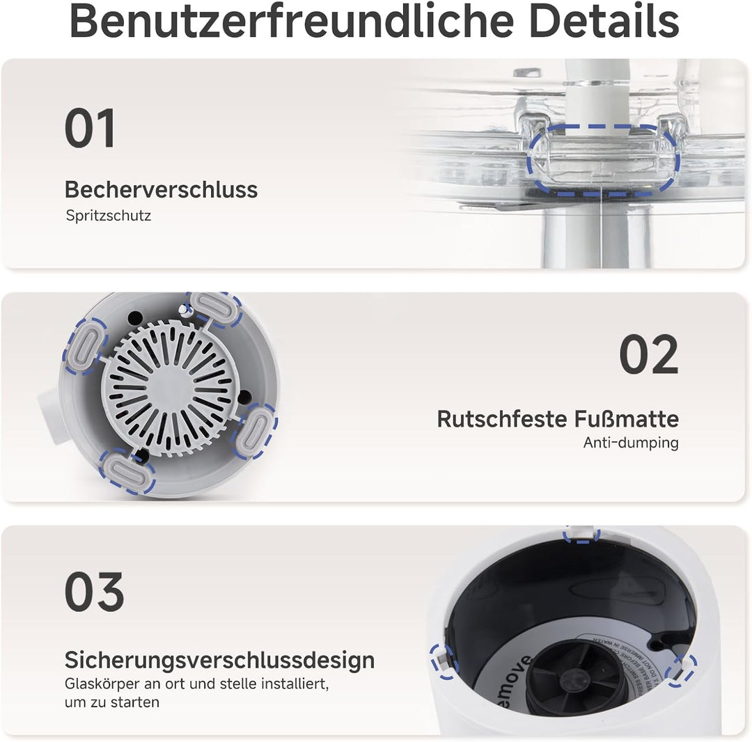 SIMPLUS 3-in-1 Standmixer &amp; Smoothie Maker mit 1,25L Mixbecher, 500ml Fleischwolf &amp; 300ml Mahlbecher