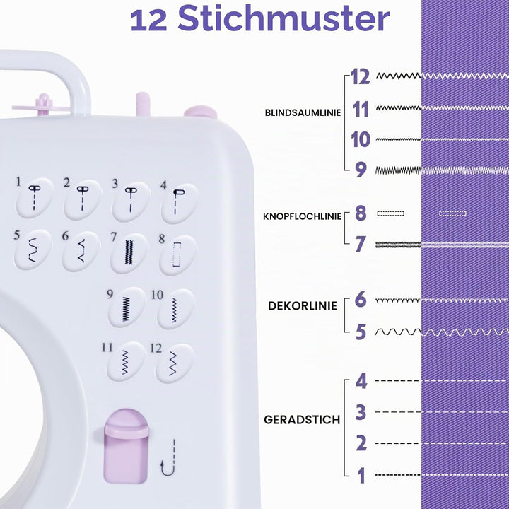 Todeco Nähmaschine für Anfänger und Kinder, 12 Stichmuster, Nähmaschine Klein mit Fusspedal Nählicht